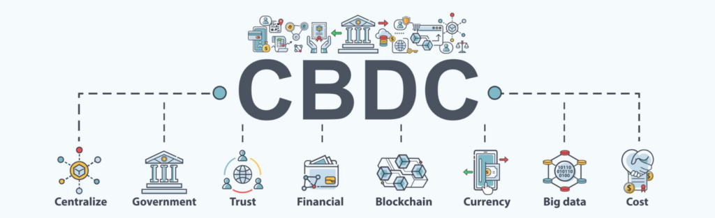 CBDC 도입에 따른 상업은행 예금 이탈 메커니즘 및 자금 흐름 변화 도식/Diagram of CBDC bank deposit disintermediation mechanism and fund flow changes