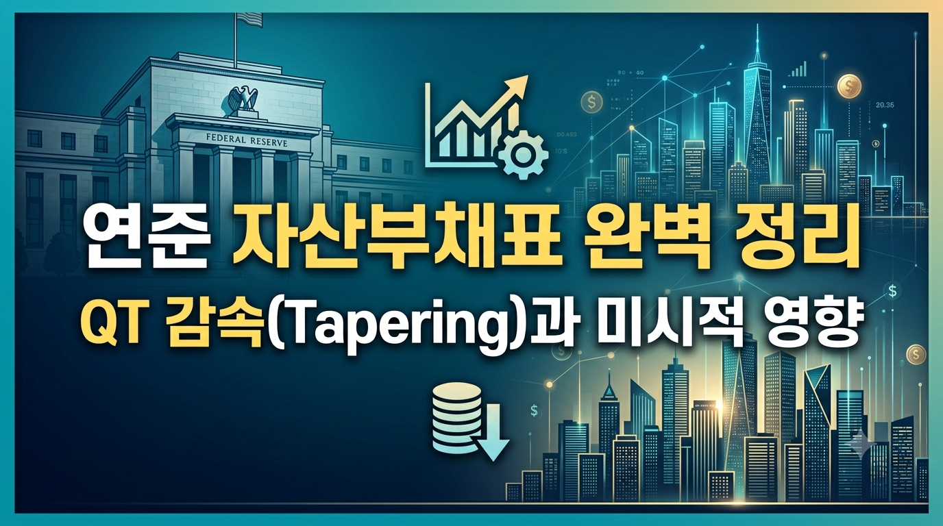 연준 자산부채표 완벽 정리 및 QT 감속(Tapering)과 미시적 영향 분석